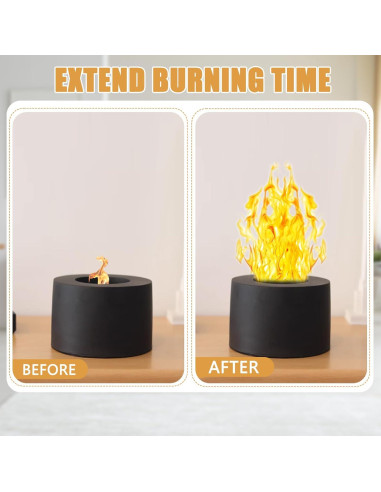 120 Mechas de Lana Cerámica AIHSUMC para Fogón de Mesa