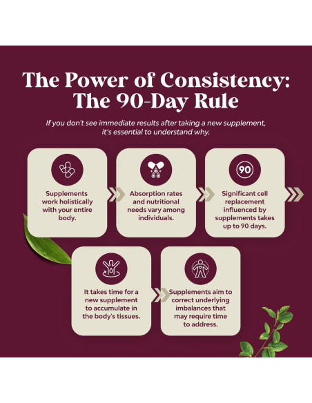 Suplemento Renal Natures Craft 60 Cápsulas - Apoyo Urinario