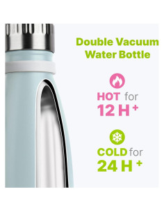 Botella de Agua Aislada Mollcity 9 oz Acero Inoxidable Azul Bebé 2