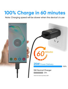Cargador USB C Rápido 25W Shenzhen Xihuida para iPhone y Samsung 2