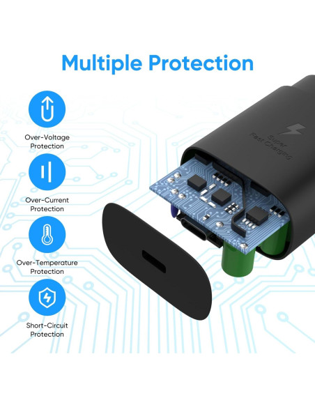 Cargador USB C Rápido 25W Shenzhen Xihuida para iPhone y Samsung Cargador USB C Rápido 25W Shenzhen Xihuida para iPhone y Samsung