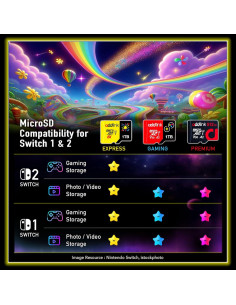 Tarjeta Micro SDXC 128GB 2-Pack addlink UHS-1 A1 100MB/s 2