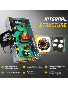 Fuente de Alimentación SWTPWR 36V 13A 480W AC a DC 2