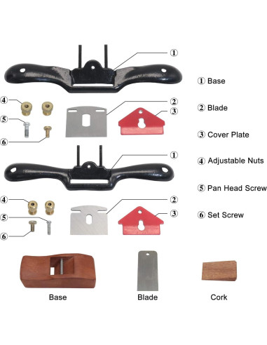 Afilador Ajustable Boeray con 4 Cuchillas y Plano Portátil