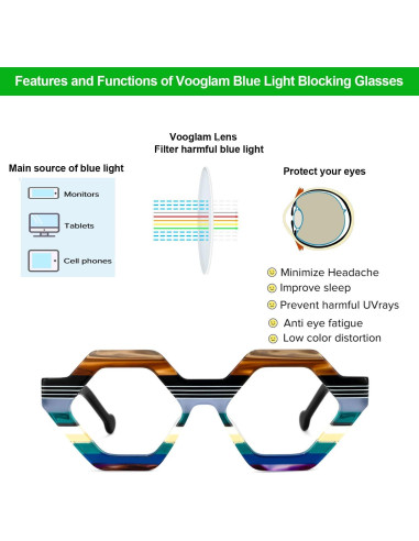 Gafas Anti Luz Azul Vooglam para Mujeres - Diseño Geométrico
