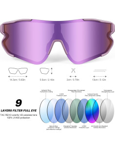 Gafas de Ciclismo Odoland UV400 Polarizadas Intercambiables 2