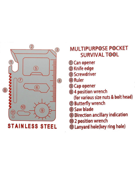 Multiherramienta Abrebotellas Lodo Smate 11 en 1 Acero Inoxidable