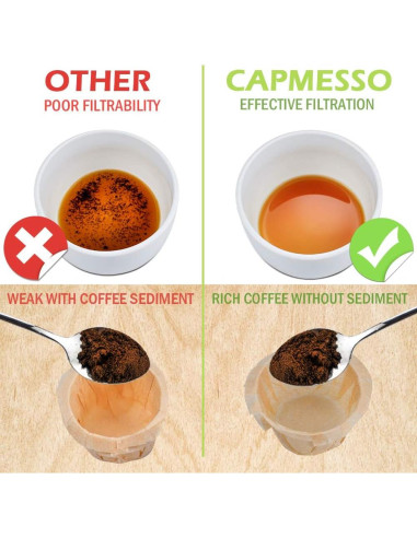 Filtros de papel para café desechables CAPMESSO 100 unidades