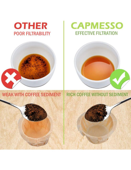 Filtros de papel para café desechables CAPMESSO 100 unidades