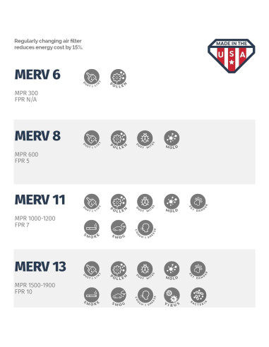 Filtro de Aire Plegado Aerostar MERV 8 54.6x59.7x1 cm Caja de 4