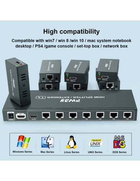 Extensor HDMI 1x7 PWAY 1080p 60Hz hasta 50m con Control Remoto Extensor HDMI 1x7 PWAY 1080p 60Hz hasta 50m con Control Remoto