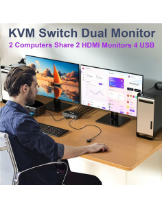 Interruptor KVM 2 Monitores 2 Computadoras KCEVE 4K HDMI 2