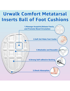 Almohadillas Metatarsales Svowin - 3 Pares Transparentes 2