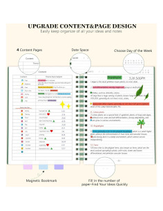 Cuaderno de espiral B5 MUAHLIUB 360 páginas 100GSM Verde 2