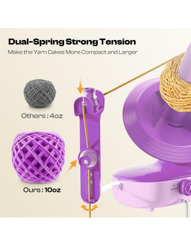Enrollador de Hilo Eléctrico Caydo Pro 10oz Púrpura