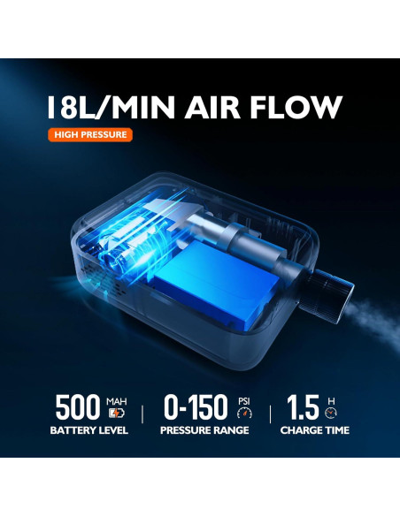 Bomba de Bicicleta Eléctrica CYCLAMI 150 PSI Mini Portátil