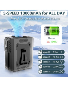 Ventilador de Cintura EHWZ01 Negro 8000mAh 5 Velocidades 2