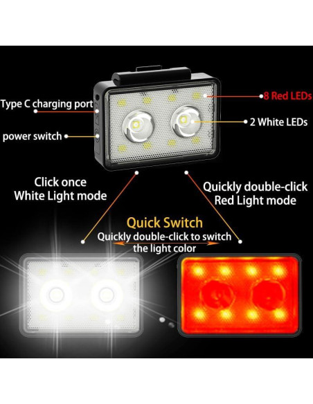 Luces de Bicicleta Recargables USB SUPPENGUIN SP-Bike, 120 Lúmenes, 2 Paquete