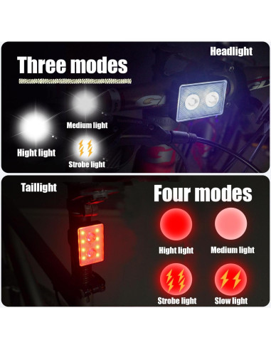 Luces de Bicicleta Recargables USB SUPPENGUIN SP-Bike, 120 Lúmenes, 2 Paquete