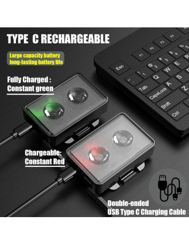 Luces de Bicicleta Recargables USB SUPPENGUIN SP-Bike, 120 Lúmenes, 2 Paquete