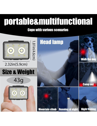 Luces de Bicicleta Recargables USB SUPPENGUIN SP-Bike, 120 Lúmenes, 2 Paquete