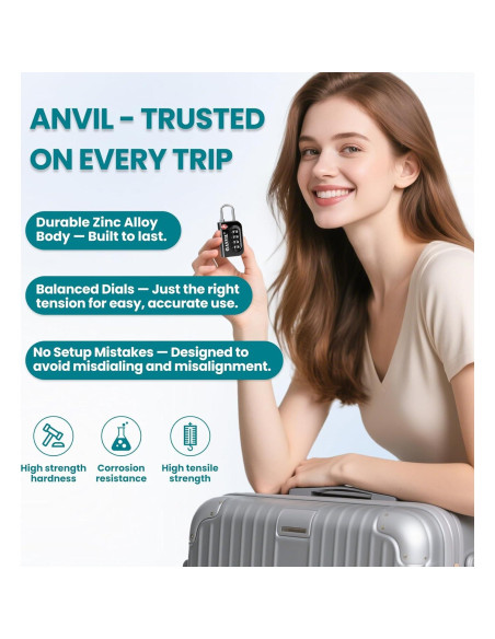 Candado de Combinación TSA ANVIL 4 Dígitos para Equipaje Candado de Combinación TSA ANVIL 4 Dígitos para Equipaje