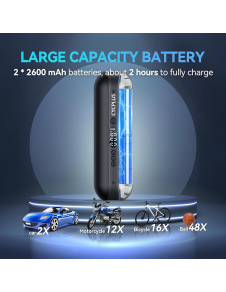 Compresor de Aire Eléctrico CYCPLUS A2 150 PSI Portátil