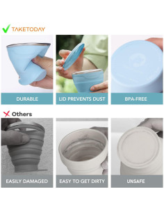 Taza de Viaje Plegable TakeToday 240ml Azul Libre BPA 2