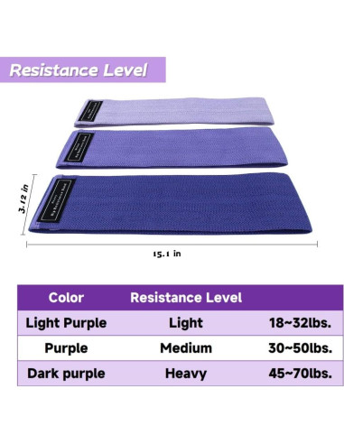 Conjunto de Anillo Pilates YXILEE 7 Piezas - Ejercicio en Casa