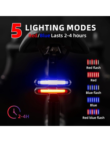 Luz Trasera de Bicicleta CANWAY 168 Lúmenes Recargable USB