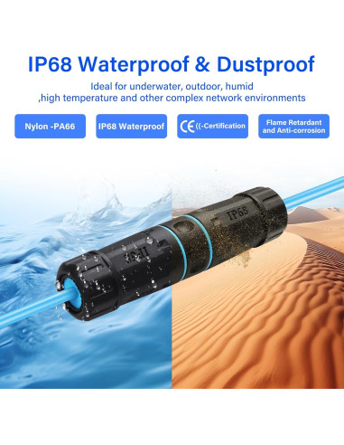 Acoplador RJ45 Impermeable IP68 SinLoon 2 Unidades Cat6