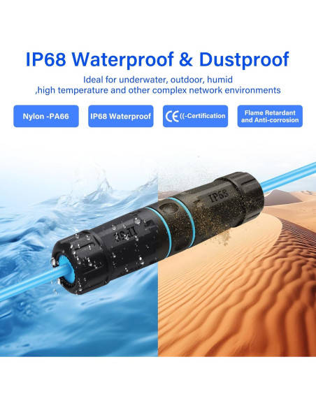 Acoplador RJ45 Impermeable IP68 SinLoon 2 Unidades Cat6