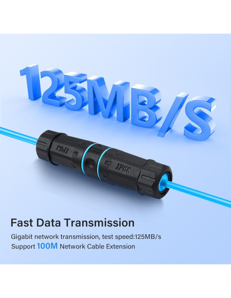 Acoplador RJ45 Impermeable IP68 SinLoon 2 Unidades Cat6