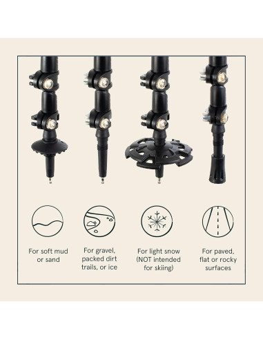 Bastones de Senderismo Retrospec Solstice Ajustables 66-137 cm