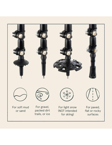 Bastones de Senderismo Retrospec Solstice Ajustables 66-137 cm
