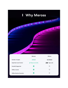 Tira LED inteligente Meross 5m RGB HomeKit Alexa Google 2