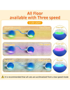 Juguete Interactivo para Gatos LEEHON CAT-BALL Azul 7.6x5.6cm 2