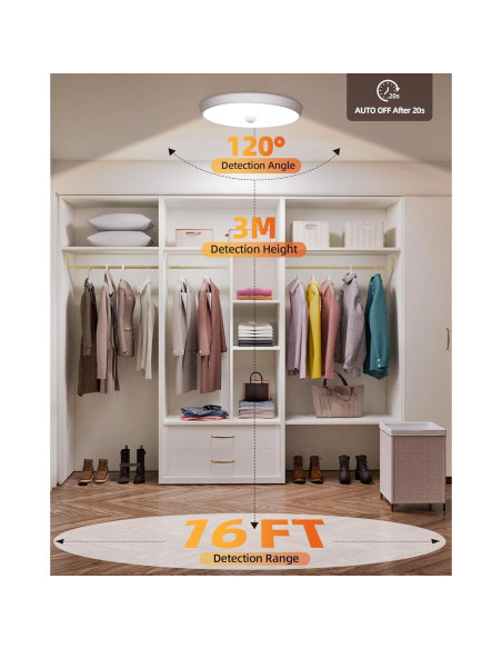 Luz de Ducha Recargable EZVALO 400LM con Sensor de Movimiento Luz de Ducha Recargable EZVALO 400LM con Sensor de Movimiento