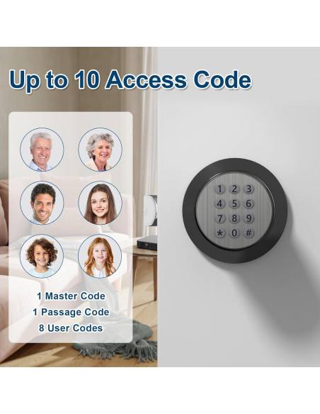 Cerradura Digital FITNATE Manija de Puerta con Teclado Negra