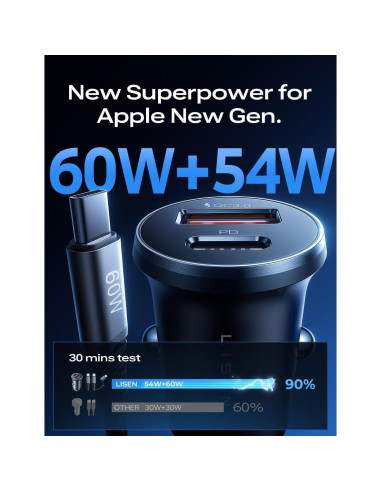 Cargador de Coche USB C LISEN 36W con Cable 2 en 1 Negro