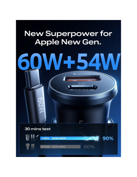 Cargador de Coche USB C LISEN 36W con Cable 2 en 1 Negro