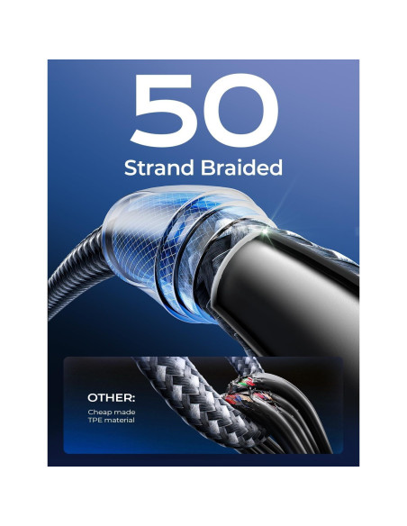 Cargador de Coche USB C LISEN 36W con Cable 2 en 1 Negro