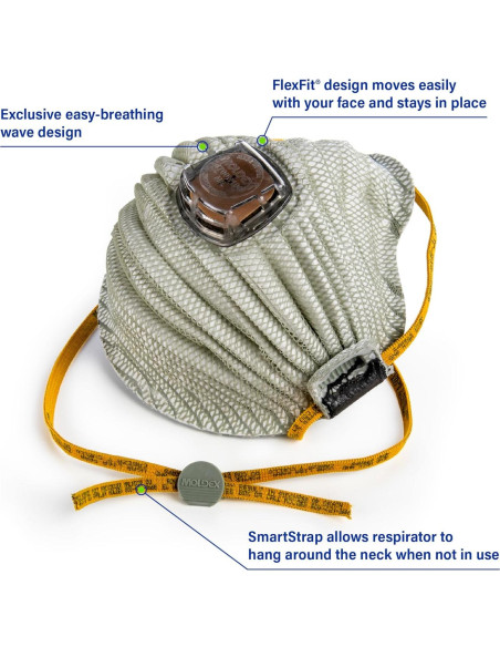 Respirador desechable Moldex 4700N100 N100 Mediano/Grande