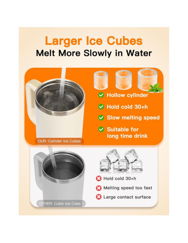 Bandeja de Hielo Cilíndrica Ukulork 40Oz Silicona BPA Free