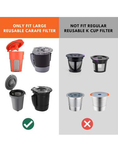 Filtros de café desechables Fanativita para K-Carafe 100 unidades