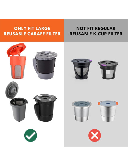 Filtros de café desechables Fanativita para K-Carafe 100 unidades