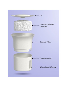 CLEVAST Cubo Deshumidificador Reutilizable 350g para Closet 2