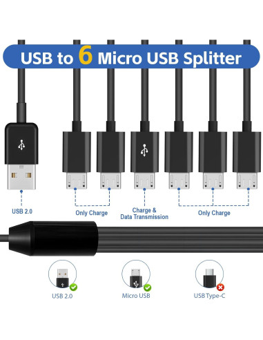 Cable Divisor Micro USB Herfair 1.5m 6-en-1 Carga y Datos