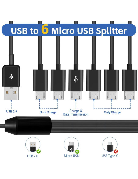 Cable Divisor Micro USB Herfair 1.5m 6-en-1 Carga y Datos Cable Divisor Micro USB Herfair 1.5m 6-en-1 Carga y Datos