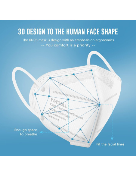 Mascarillas KN95 WWDOLL Paquete de 25, 5 Capas Transpirables
